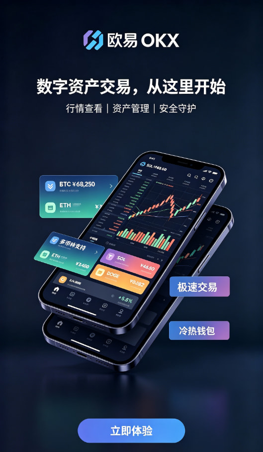 欧交易所app安装行情分析与交易操作配图